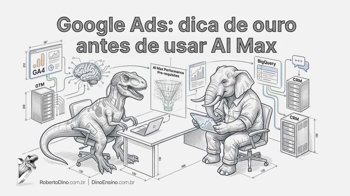 Ilustração sobre Google Ads e AI Max mostrando um T-Rex e um elefante analisando dados do GA4, GTM, BigQuery e CRM.