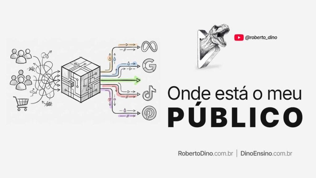 Já se fez essa pergunta: onde está o meu público? Eu fiz. Acompanhe o caso que aconteceu comigo.