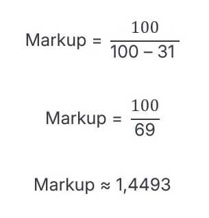 Exemplo de aplicação prática da fórmula do Markup resultando em $Markup approx 1,4493$.