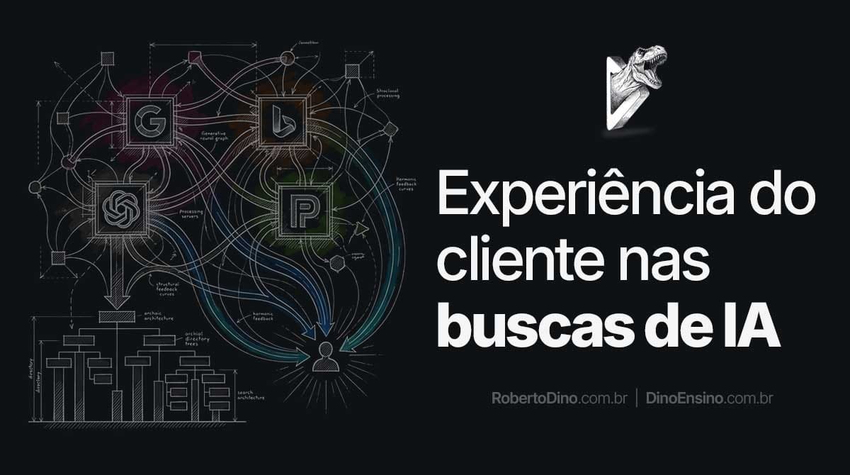 Ilustração conceitual sobre "Experiência do cliente nas buscas de IA" mostrando um diagrama de fluxo complexo com logotipos de tecnologia e arquitetura de diretórios em fundo escuro.