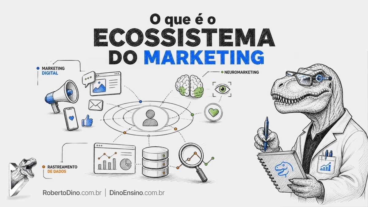 Infográfico ilustrado com o título "O que é o ECOSSISTEMA DO MARKETING" mostrando um T-Rex de jaleco analisando conexões entre marketing digital, neuromarketing e rastreamento de dados.
