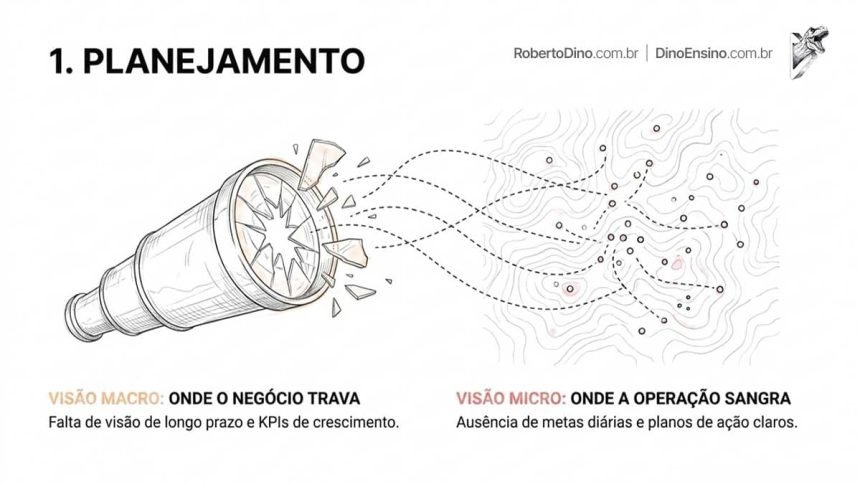 Sem um planejamento que fomente suas equipes com a compreensão clara de quais são objetivos da empresa, travar é uma questão de tempo.