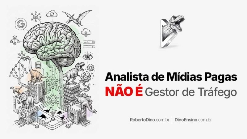Ilustração técnica de um cérebro cibernético conectado a uma infraestrutura de dados com dinossauros e servidores, ao lado do título "Analista de Mídias Pagas NÃO É Gestor de Tráfego" e do logotipo de Roberto Dino.