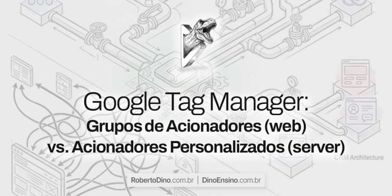 Infográfico técnico sobre Google Tag Manager (GTM) comparando Grupos de Acionadores (web) vs. Acionadores Personalizados (server) sobre fundo com tubulações e nós de dados.