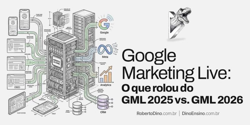 Infográfico comparativo sobre o Google Marketing Live abordando O que rolou do GML 2025 vs. GML 2026 com torres de servidores e arquitetura de dados.