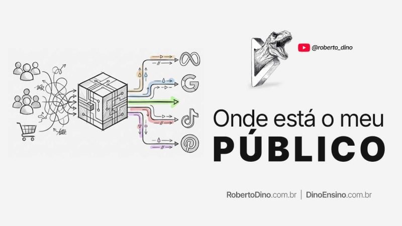 Já se fez essa pergunta: onde está o meu público? Eu fiz. Acompanhe o caso que aconteceu comigo.