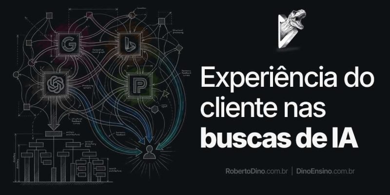 Ilustração conceitual sobre "Experiência do cliente nas buscas de IA" mostrando um diagrama de fluxo complexo com logotipos de tecnologia e arquitetura de diretórios em fundo escuro.