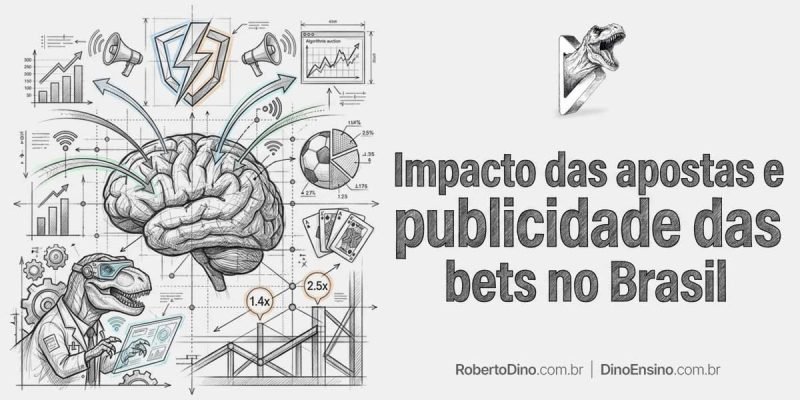 Infográfico ilustrado sobre o "Impacto das apostas e publicidade das bets no Brasil" mostrando um cérebro conectado a diagramas de apostas, futebol, gráficos e um T-Rex cientista.